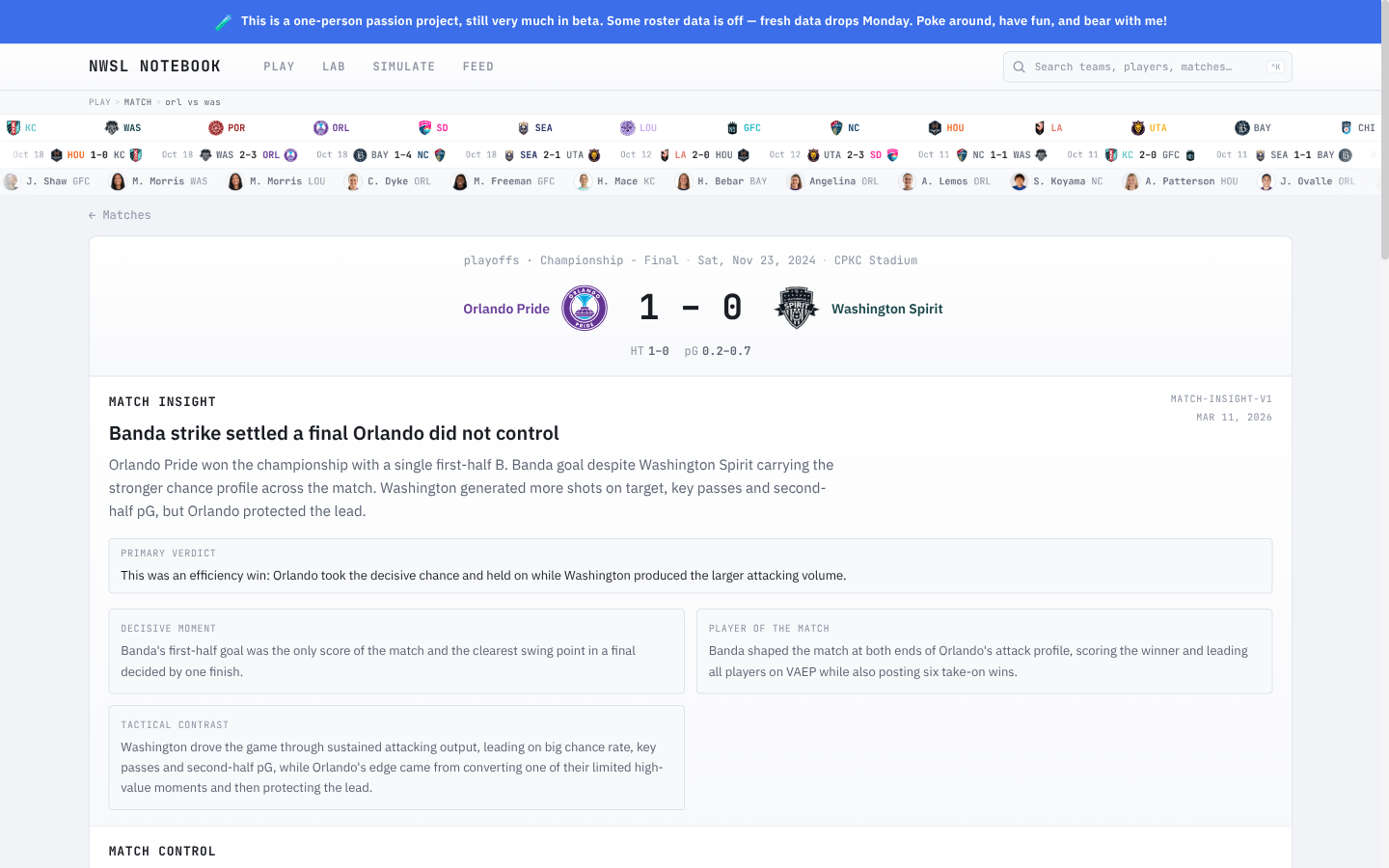 Match detail page showing score, AI insight, and tactical analysis